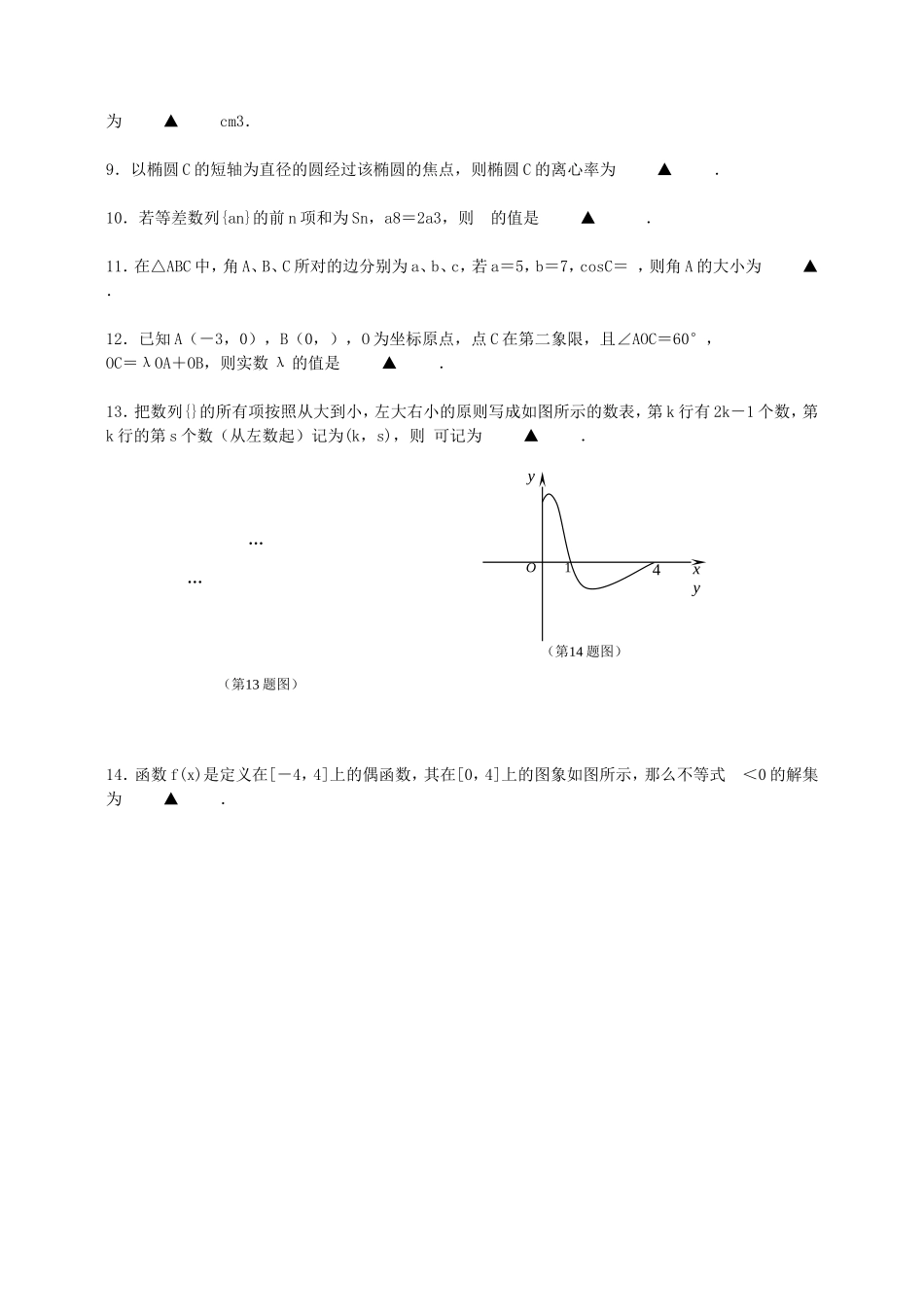 高三学情分析数学学科样题_第2页