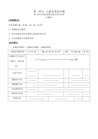 理科元素及其化合物学案第八讲 常见的金属元素及其化合物