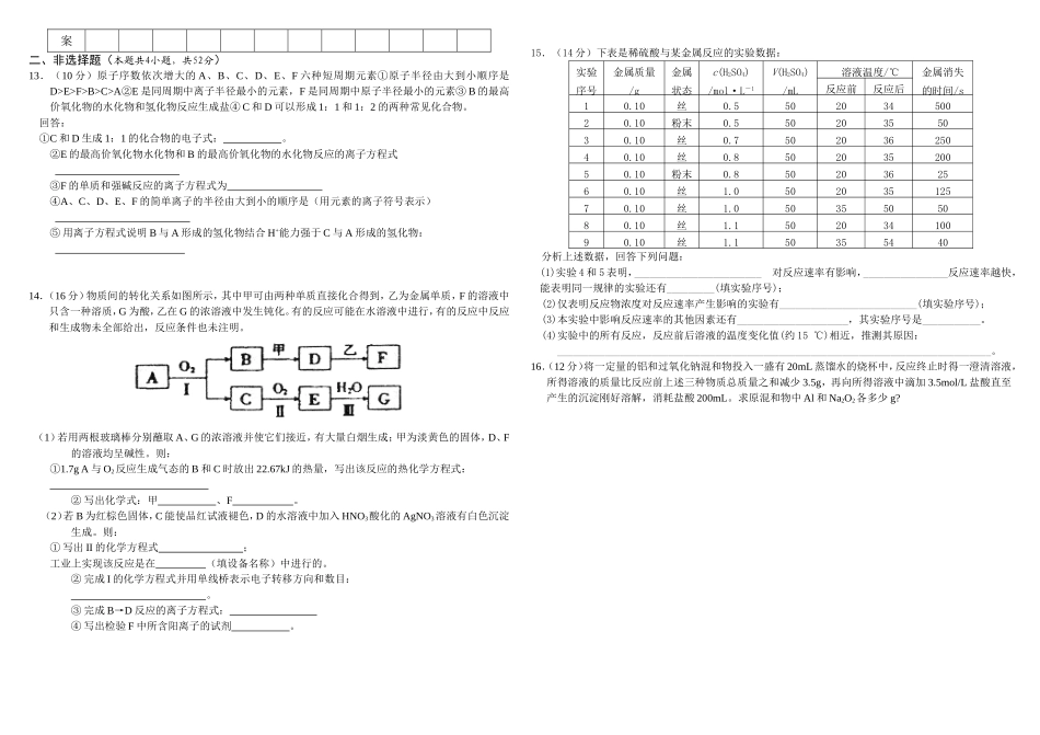 年度南昌市中学高三化学周练测试无机化学综合测试 （含答案）_第2页