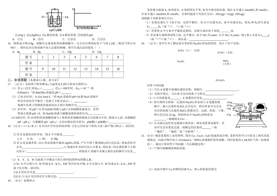 年度中学高三化学周练测试无机化学综合测试（含解析）_第2页
