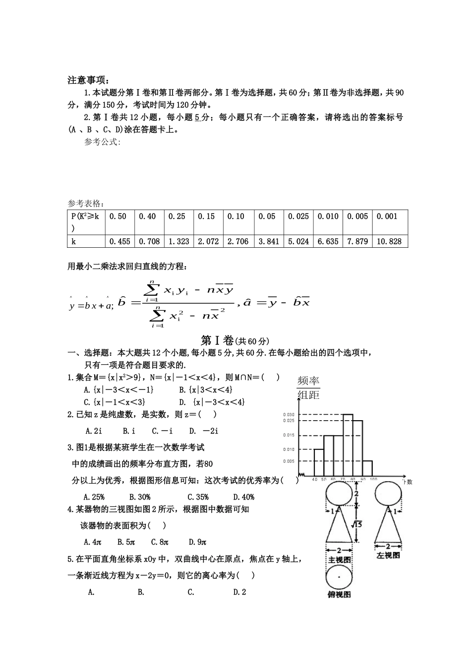 山东省淄博市高三数学第二次模拟考试 文_第1页