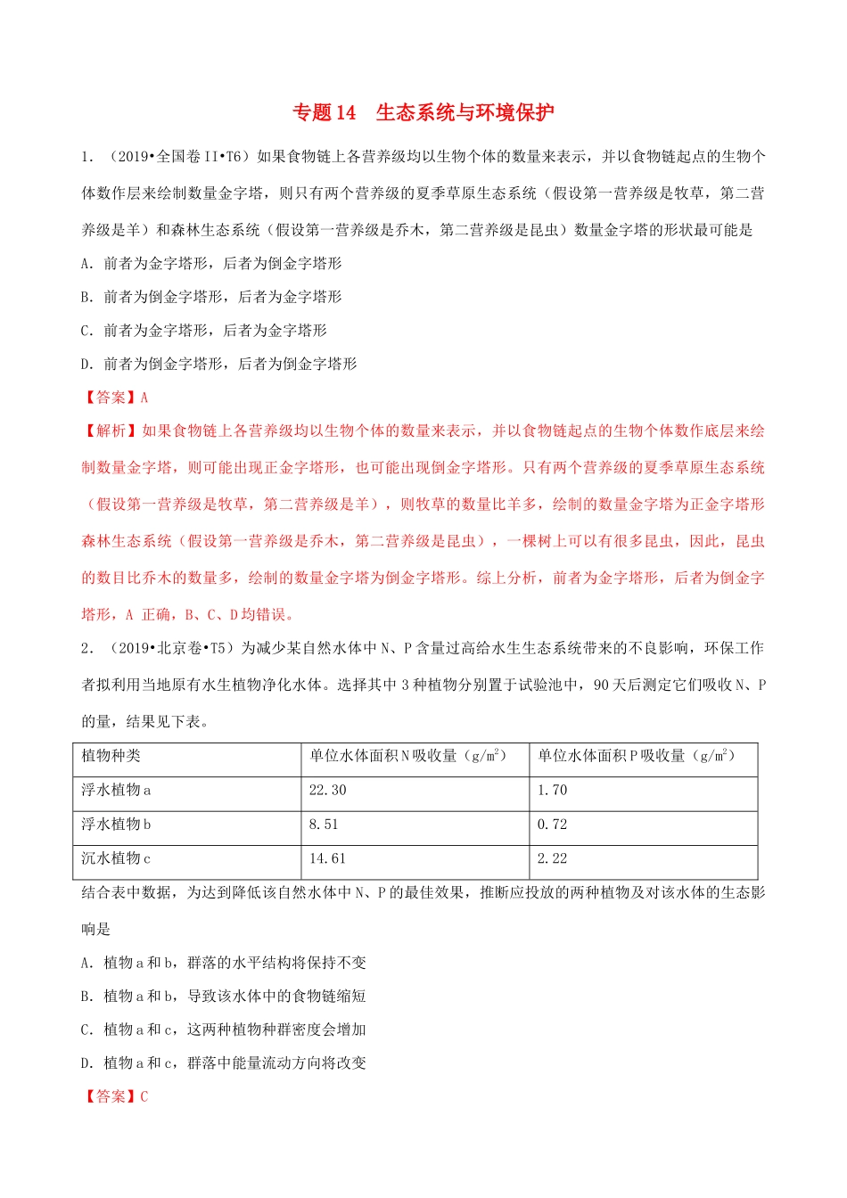 十年高考生物真题分类汇编 专题14 生态系统和生态环境的保护（含解析）-人教版高三全册生物试题_第1页
