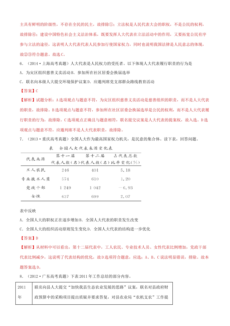 十年高考政治真题分类汇编 专题07 发展社会主义民主政治（含解析）-人教版高三全册政治试题_第3页