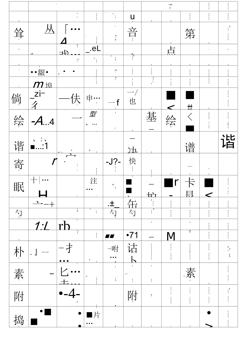 部编四年级语文下册写字表(附笔顺)_第3页