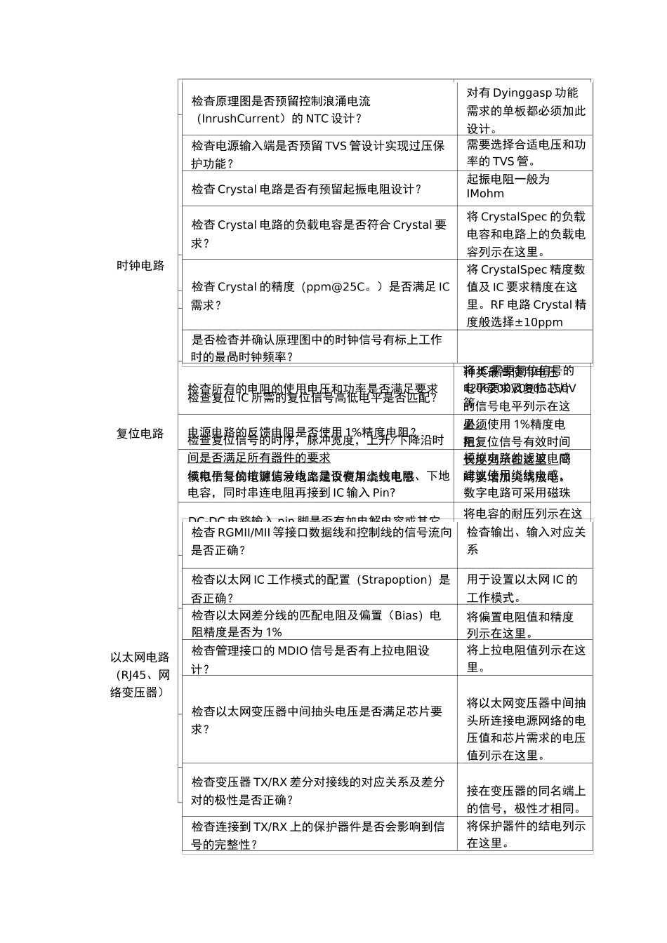硬件原理图设计评审检查_第2页