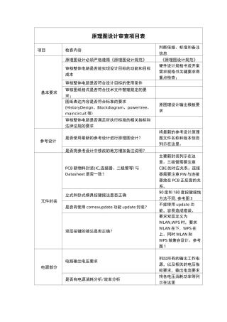 硬件原理图设计评审检查