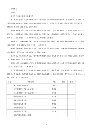 光缆施工方案(建文)