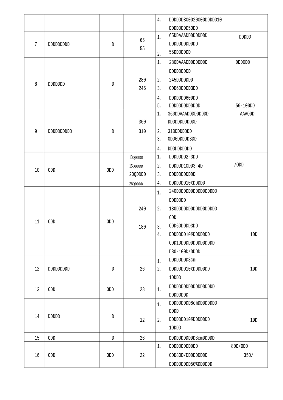 装饰工程装修工艺报价表_第2页