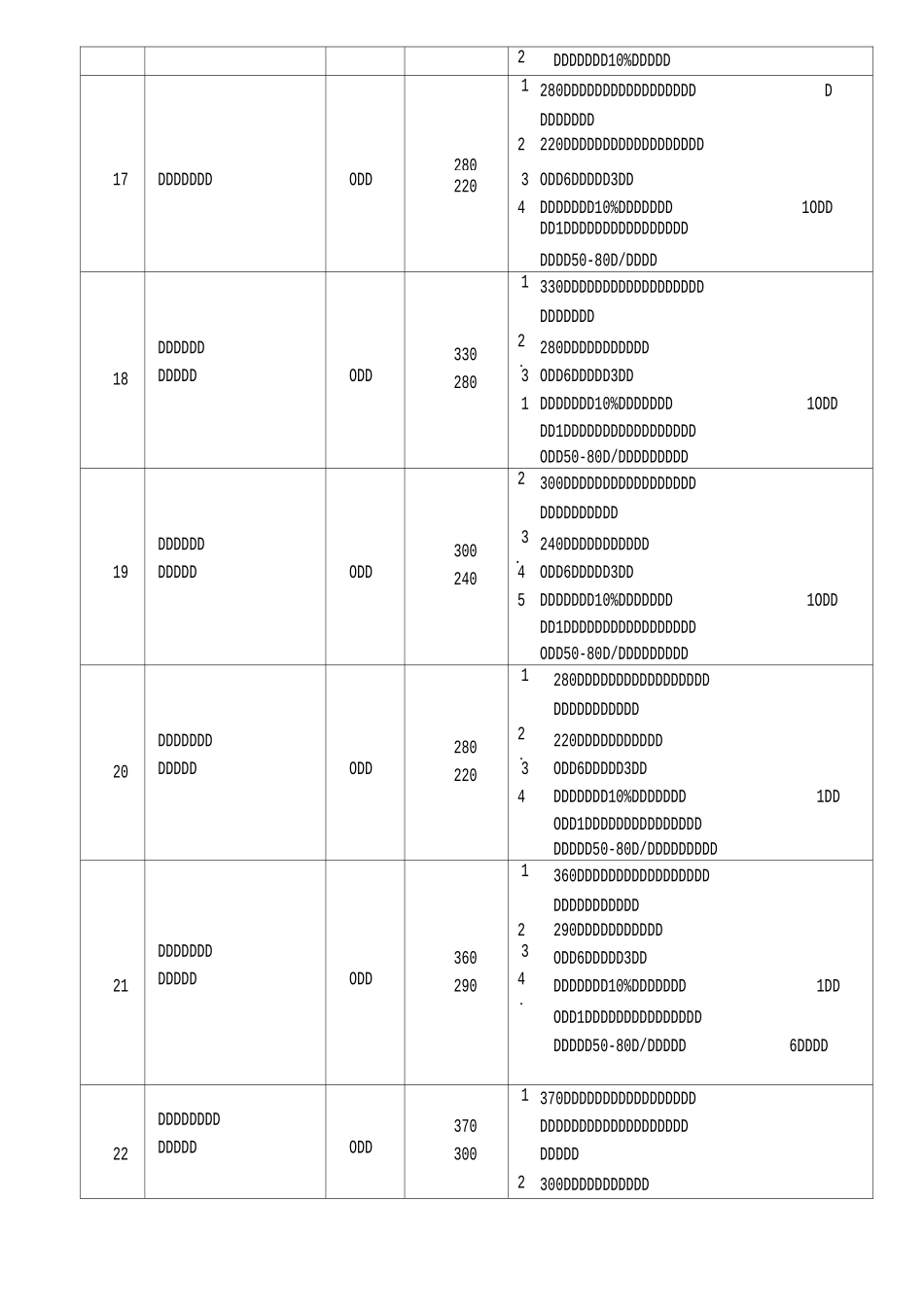 装饰工程装修工艺报价表_第3页