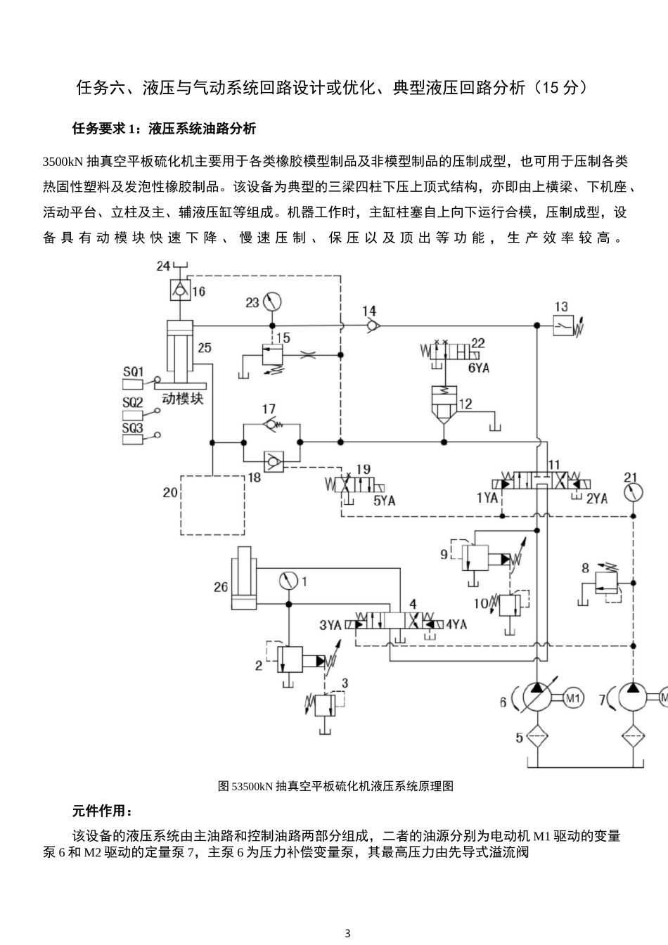 2022 年全国职业院校技能大赛(中职组)2022年液压与气动系统装调与维护赛项样题D卷(模块2)_第3页