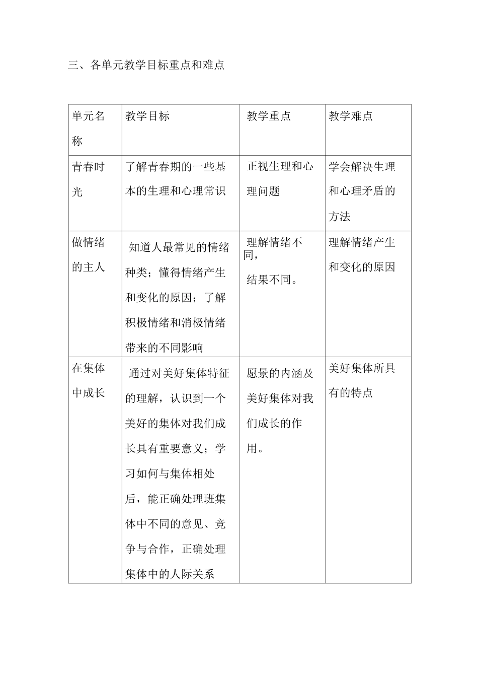七年级道德与法治下册教学工作计划_第2页
