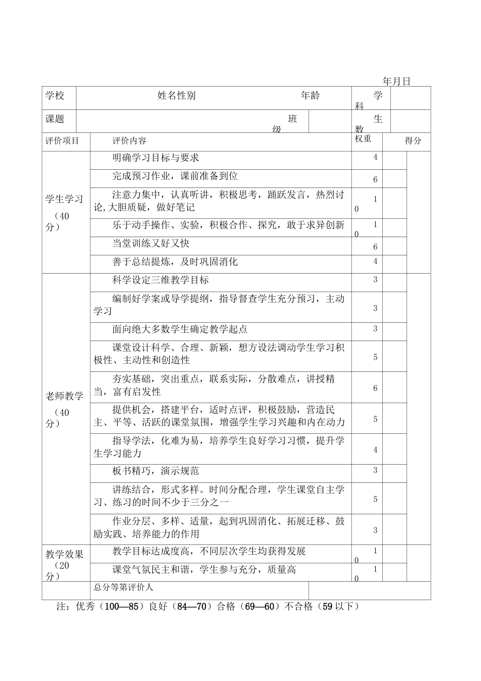 有效课堂教学评价表  大全_第1页
