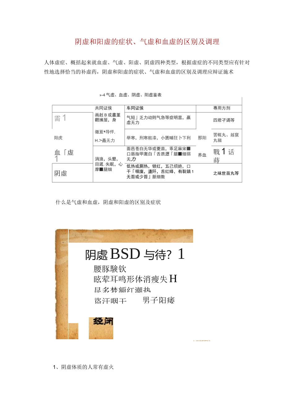 阴虚和阳虚的区别和表现详解_第1页