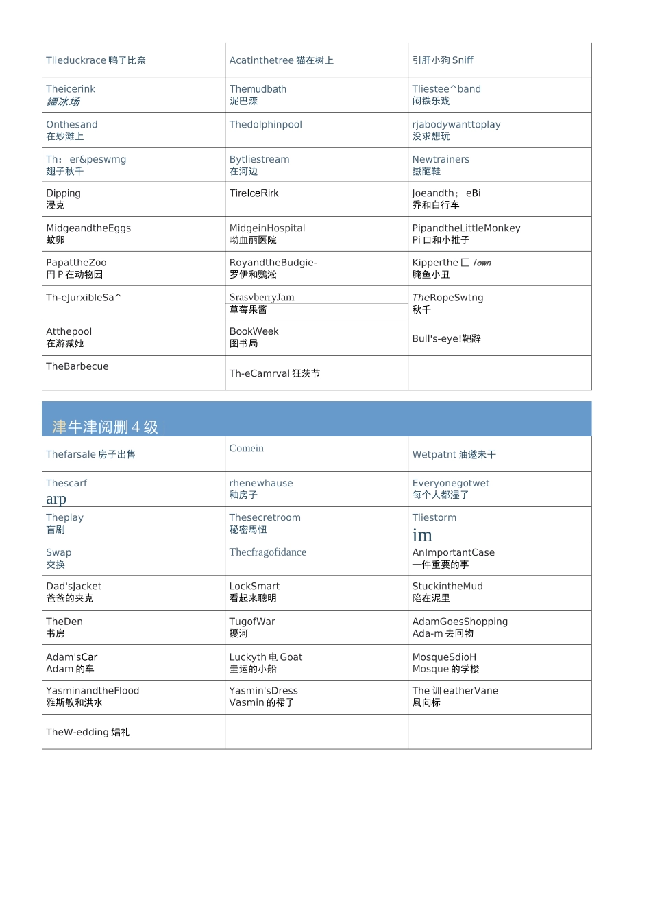 英语阅读牛津阅读树(目录)_第2页