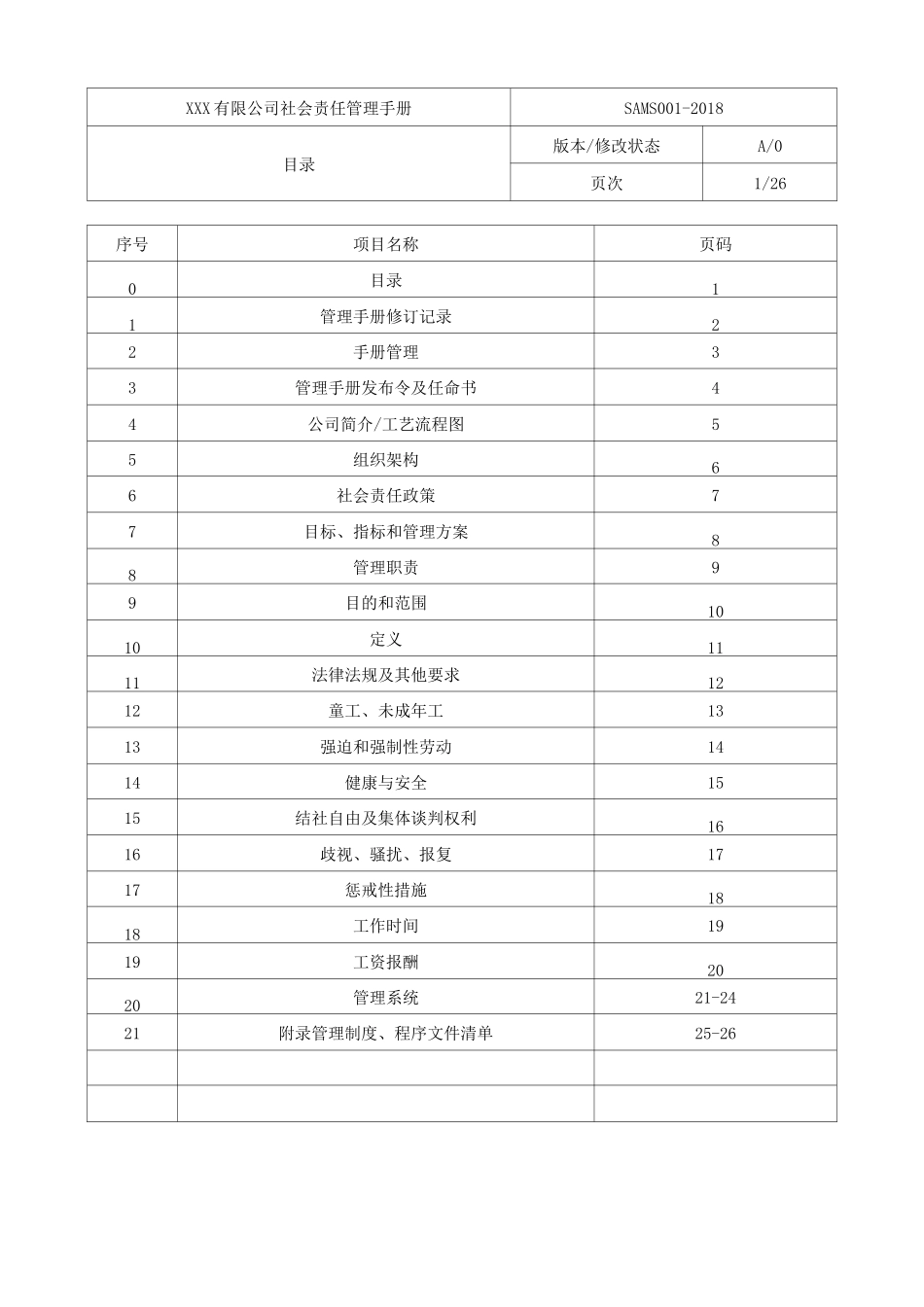 社会责任管理手册_第2页