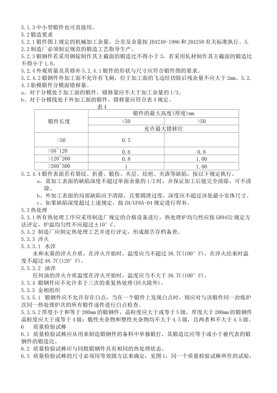 锻造工艺规范_第2页