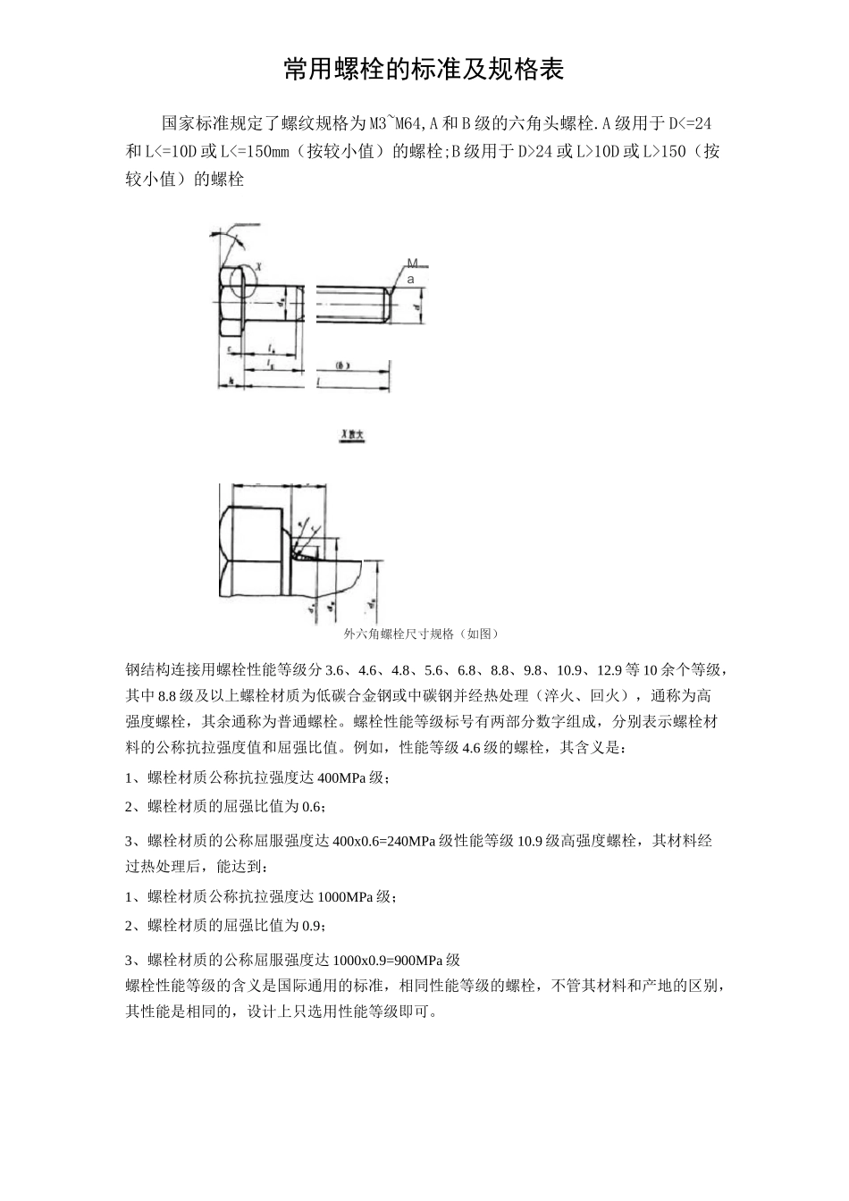 常用螺栓的标准及规格表(DOC)_第1页