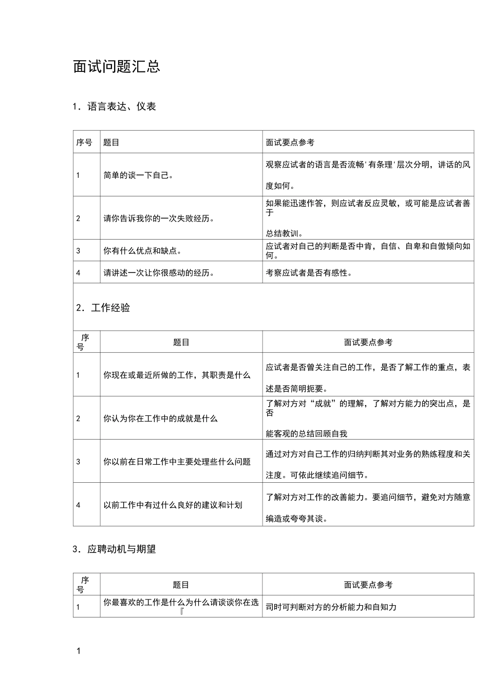 阿里面试问题汇总_第1页