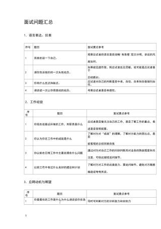 阿里面试问题汇总