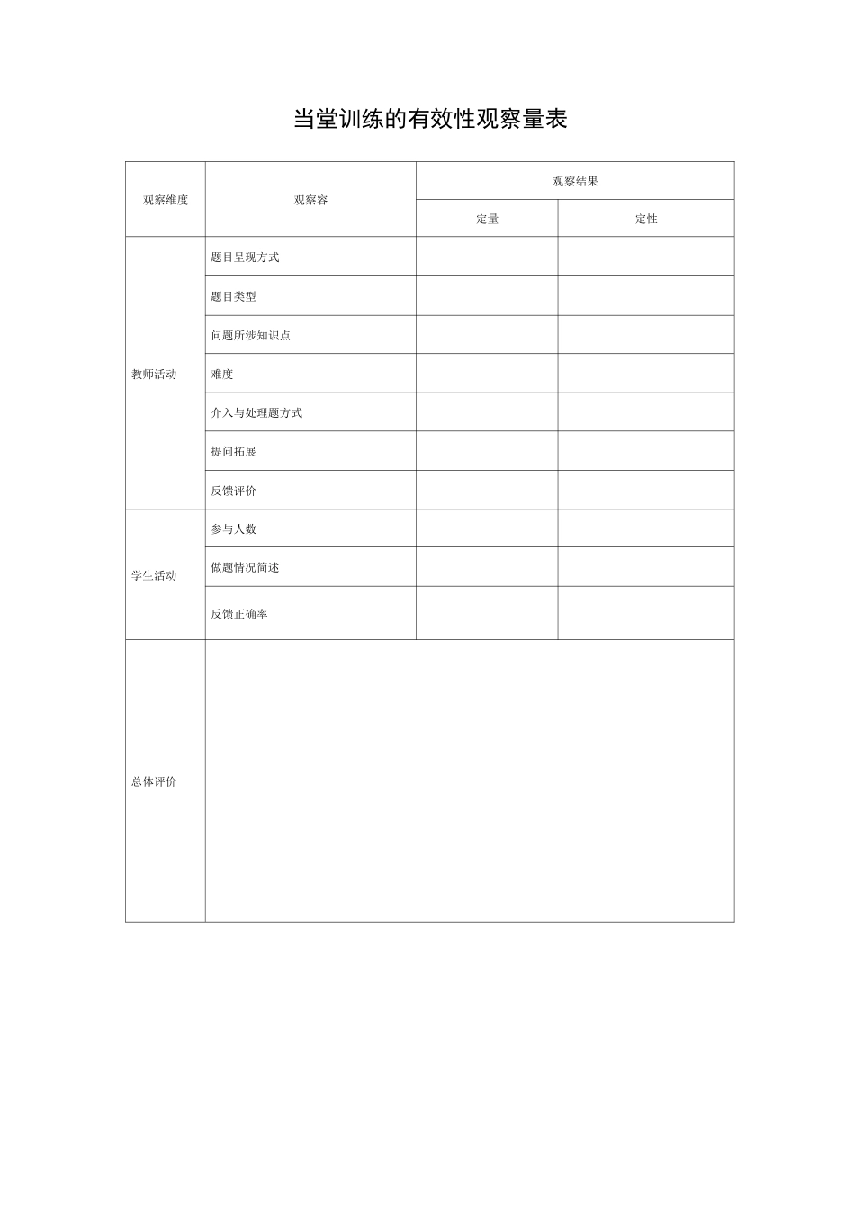 观课议课量表_第2页
