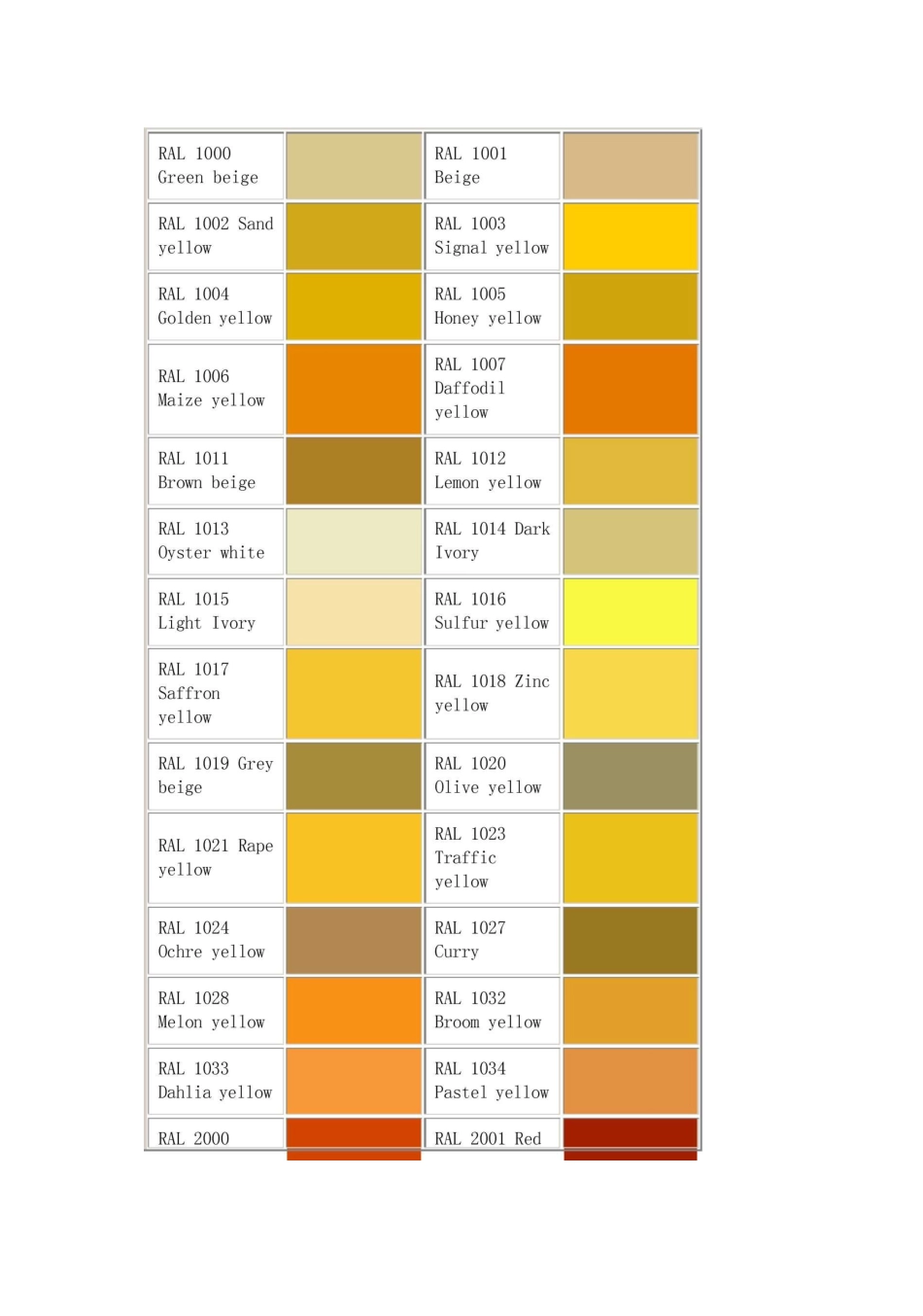 RAL_电子色卡_第1页