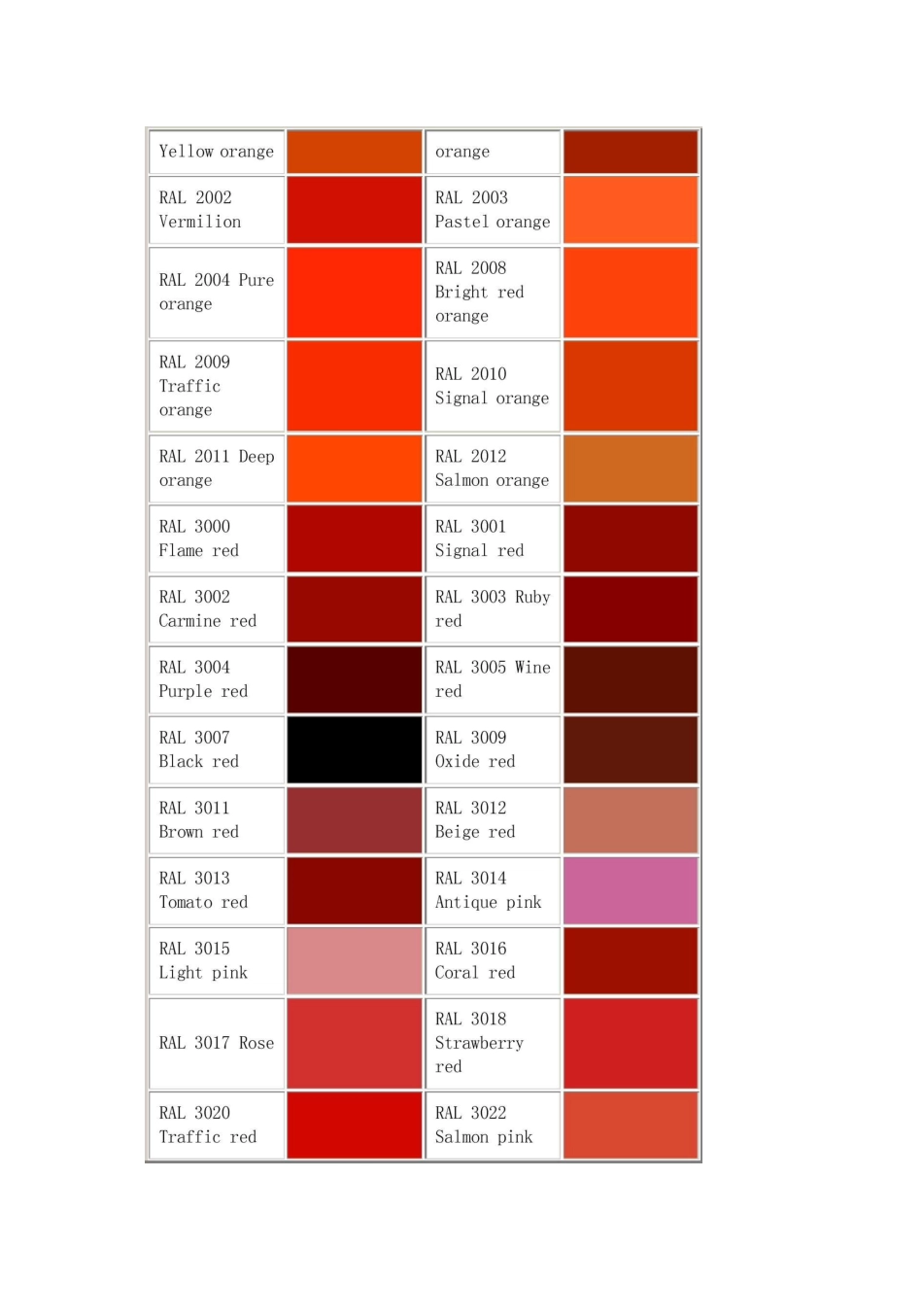 RAL_电子色卡_第2页