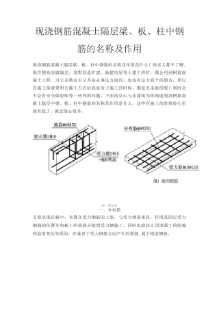 现浇钢筋混凝土隔层梁、板、柱中钢筋的名称及作用