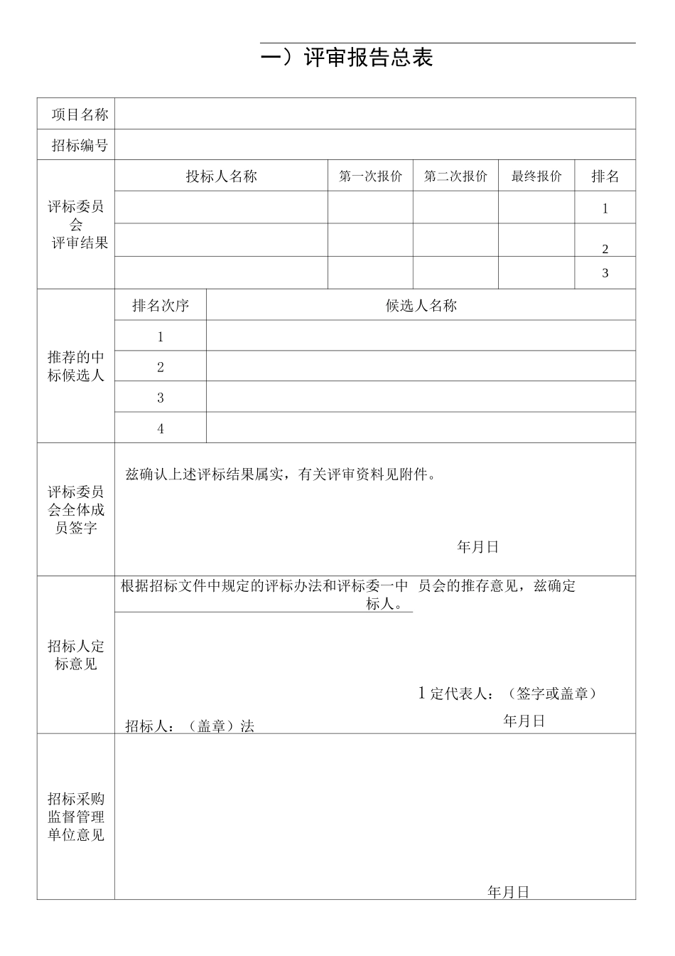 竞争性谈判相互表格材料_第1页
