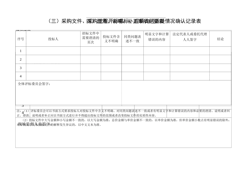 竞争性谈判相互表格材料_第3页