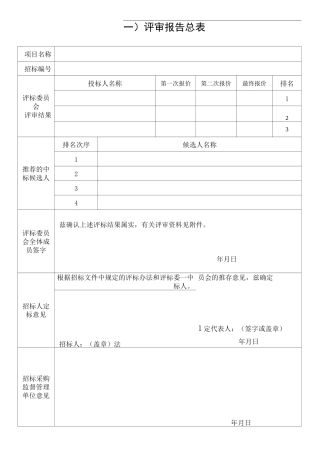 竞争性谈判相互表格材料