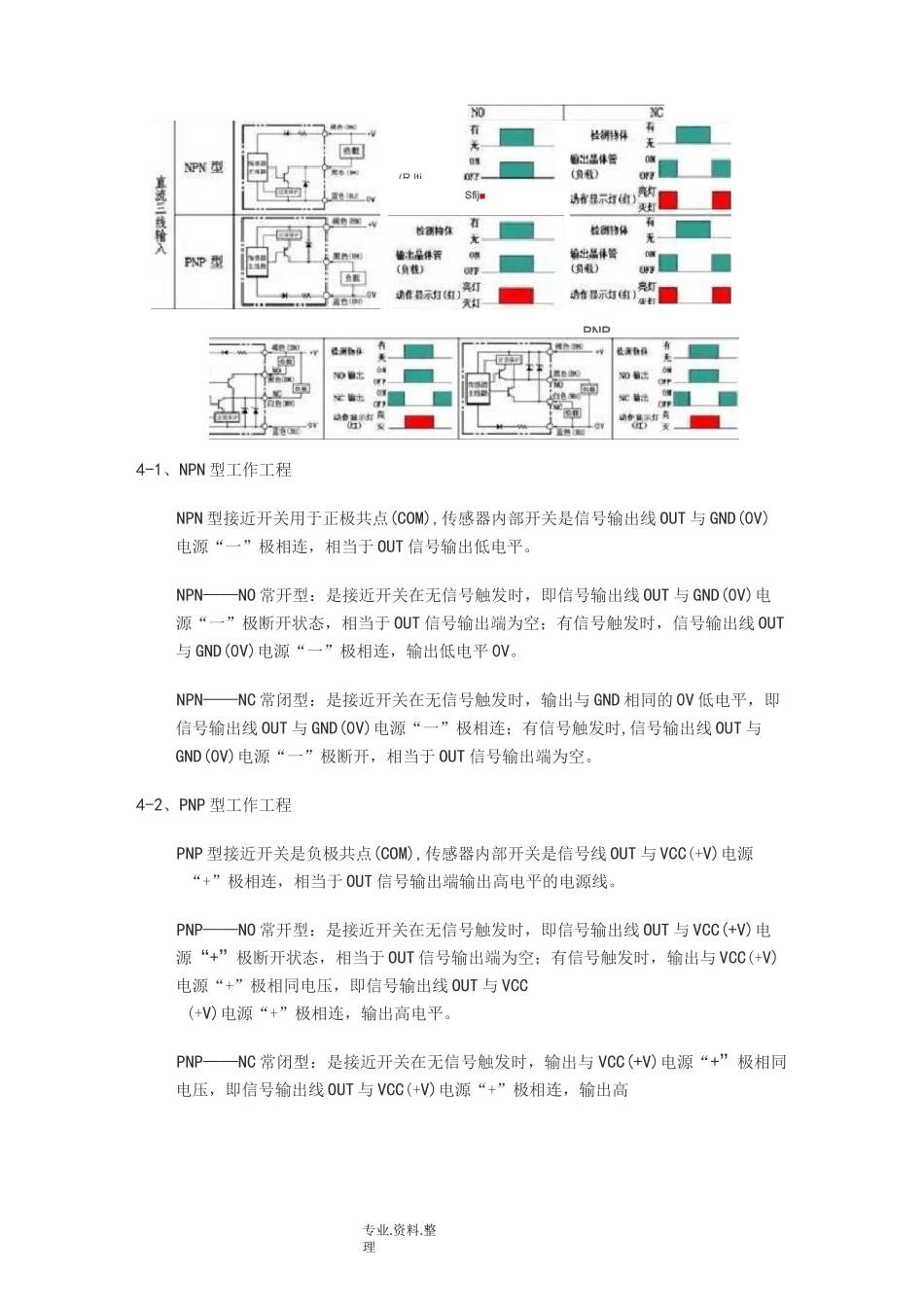 接近开关NPN及PNP区别[初学必读]_第3页