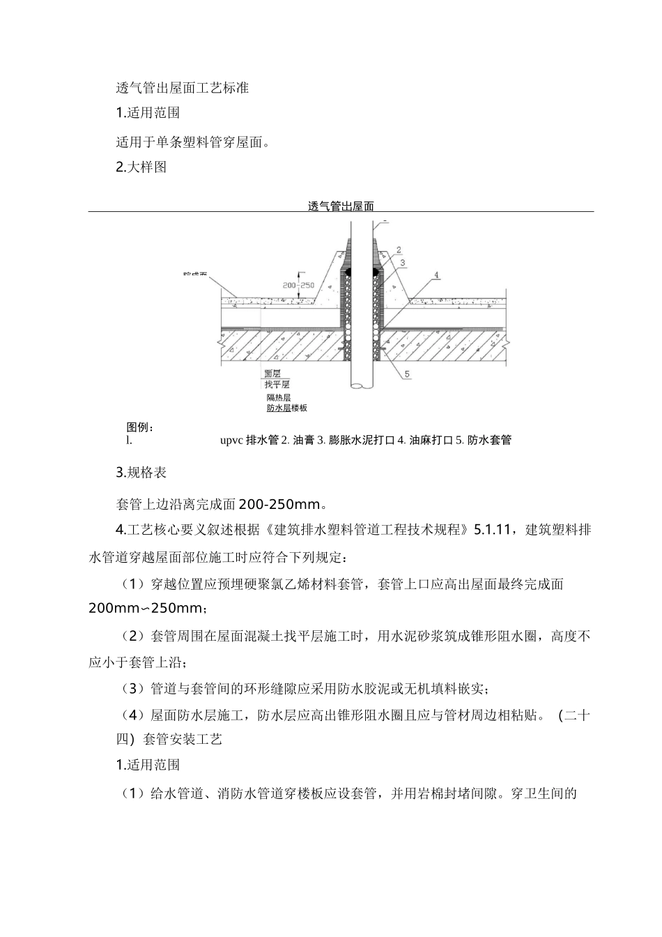 透气管出屋面工艺标准_第1页