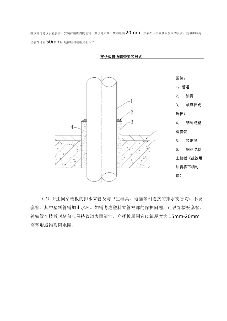 透气管出屋面工艺标准_第2页