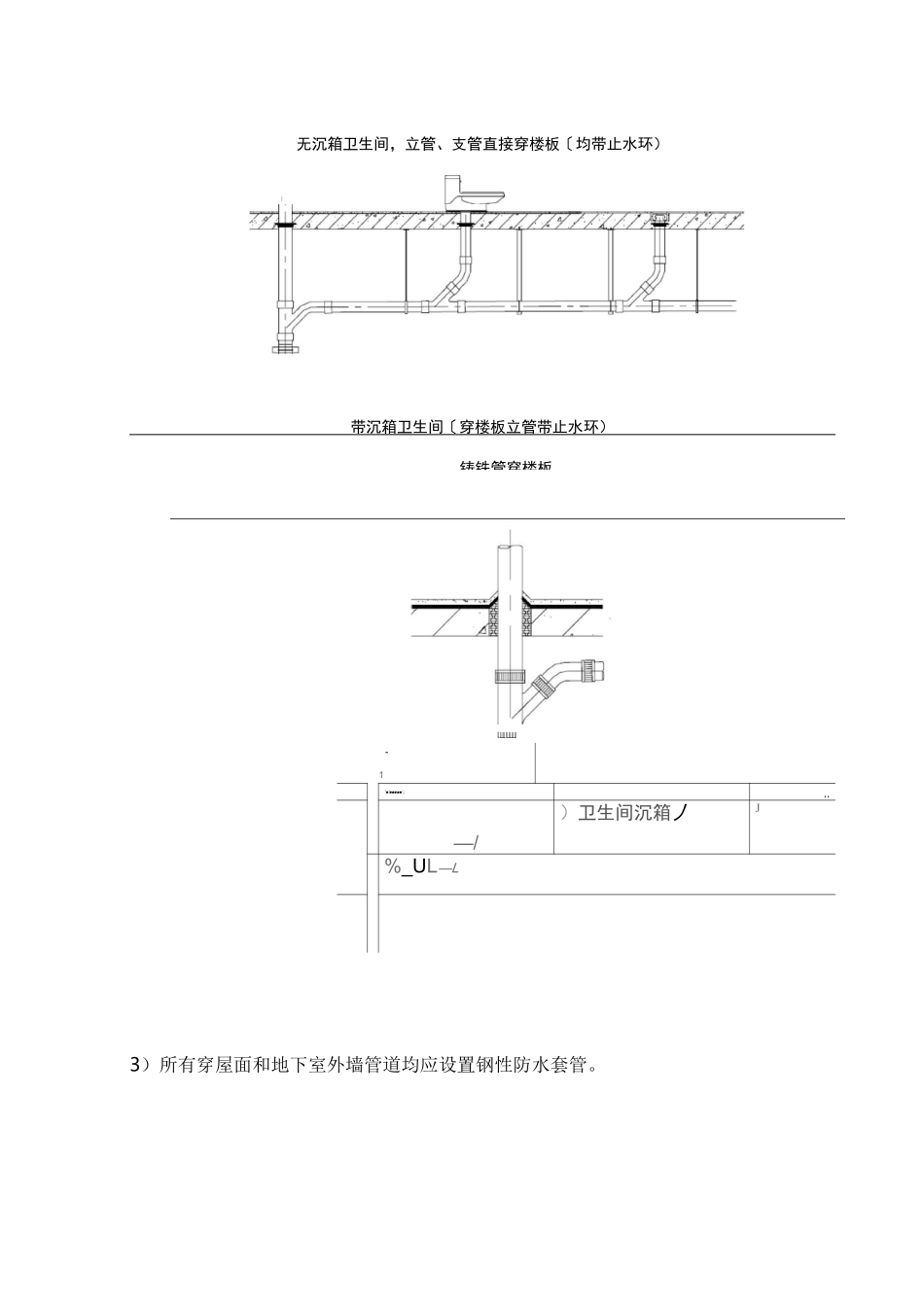透气管出屋面工艺标准_第3页