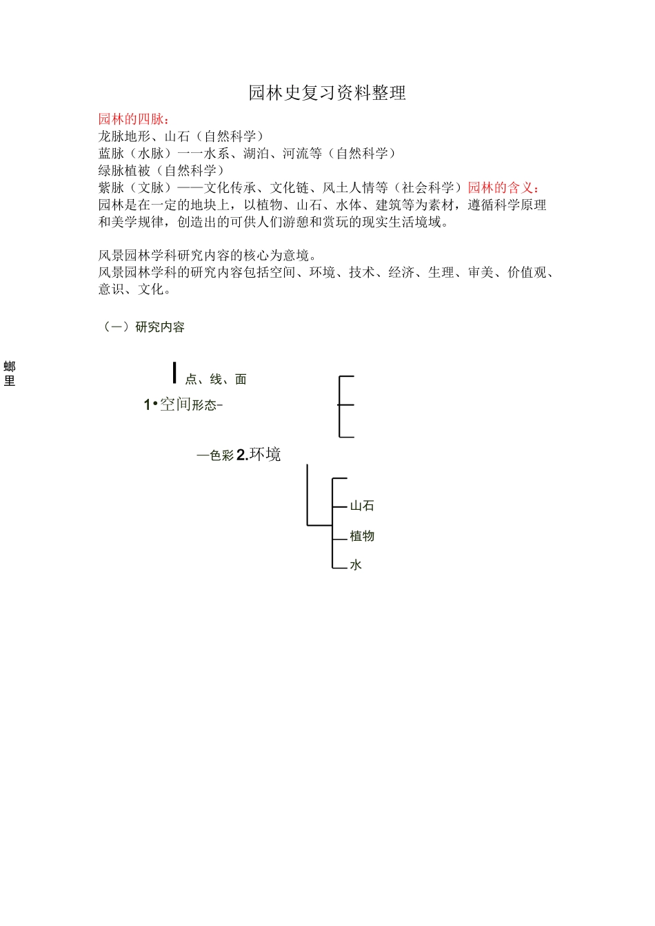 园林史复习资料整理_第1页