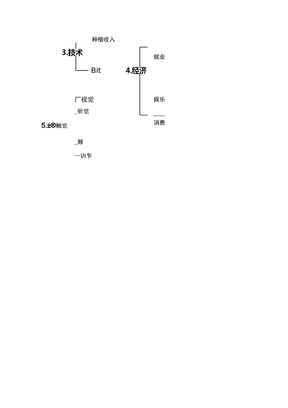 园林史复习资料整理_第2页