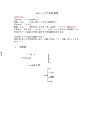 园林史复习资料整理