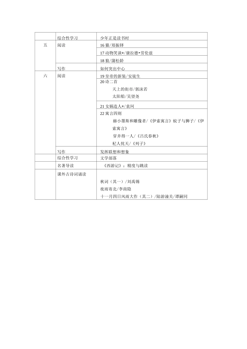 部编版初中语文教材_第2页