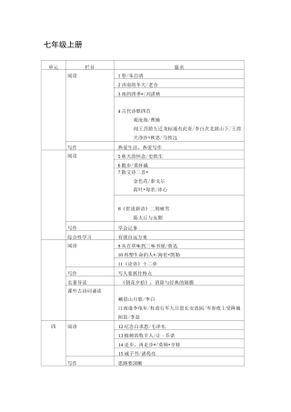 部编版初中语文教材