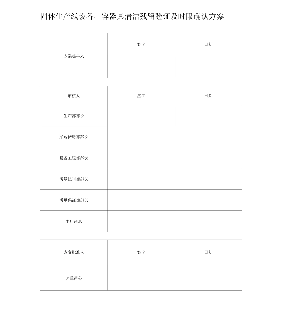 《固体生产线设备、容器具清洁残留验证及时限确认方案》_第1页