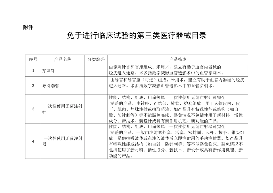 免于临床第一批——三类_第1页