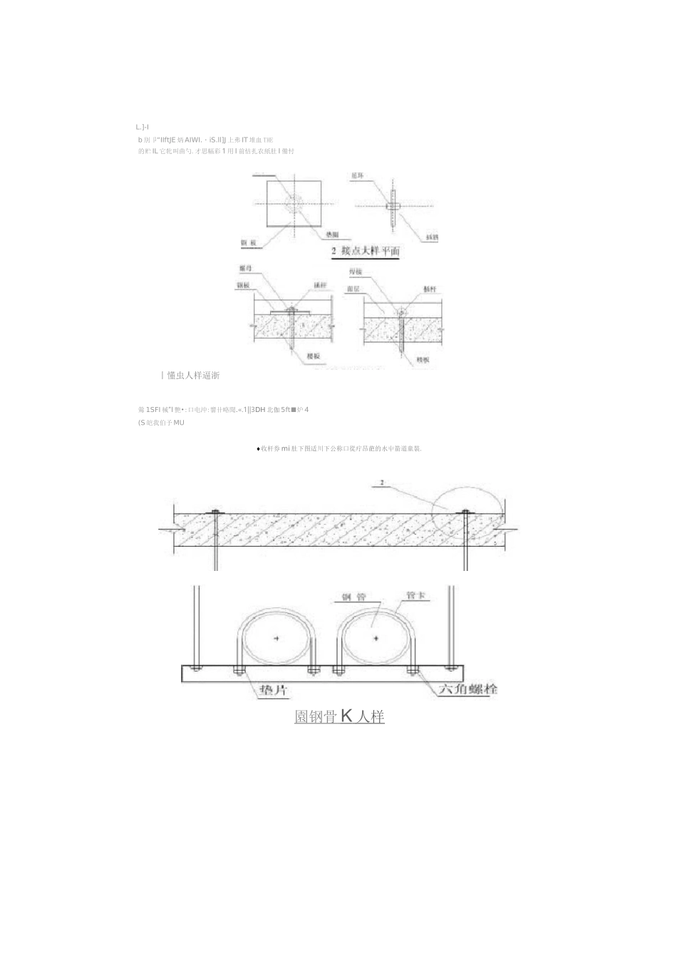 管道支架及吊架施工方案(精)_第3页