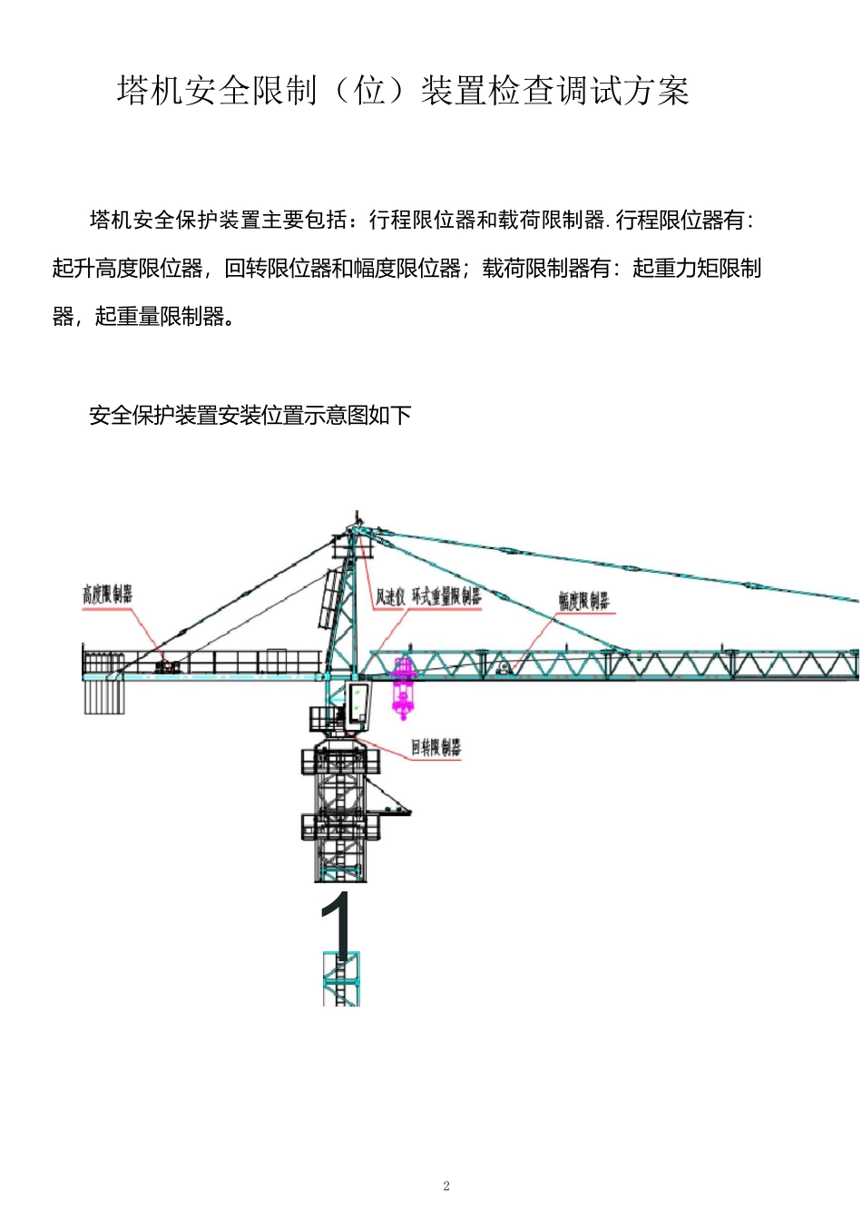 塔机安全装置检查调试方案_第2页