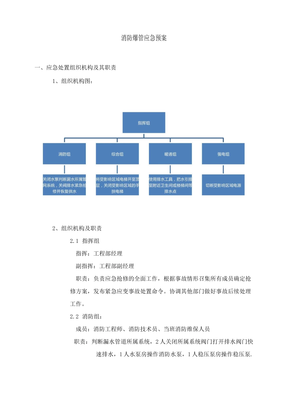 XX单位消防爆管应急预案_第1页