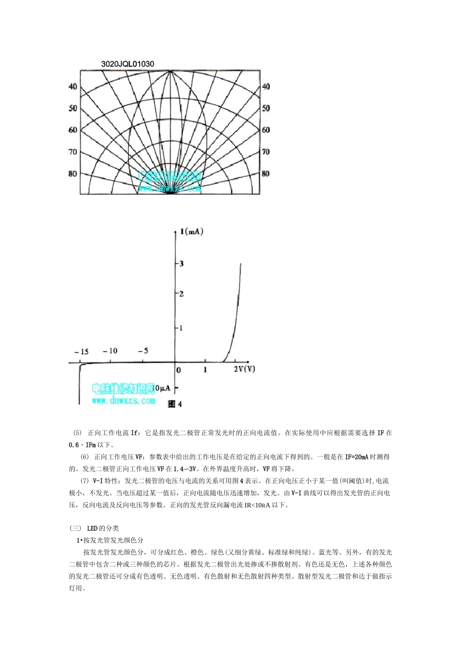 LED发光二极管的工作原理_第3页