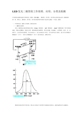 LED发光二极管的工作原理