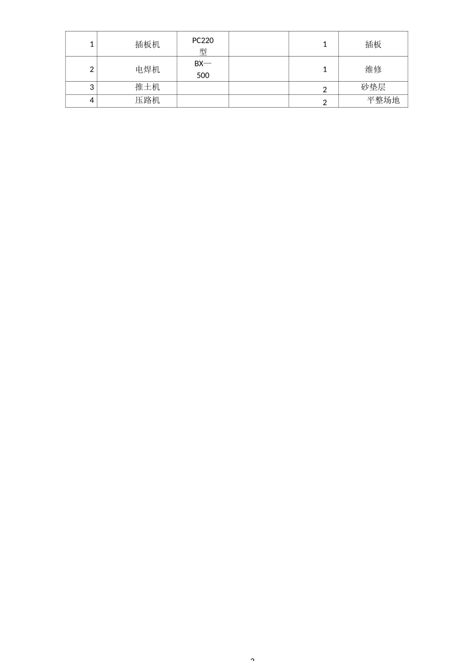 塑料排水板施工方案_第3页
