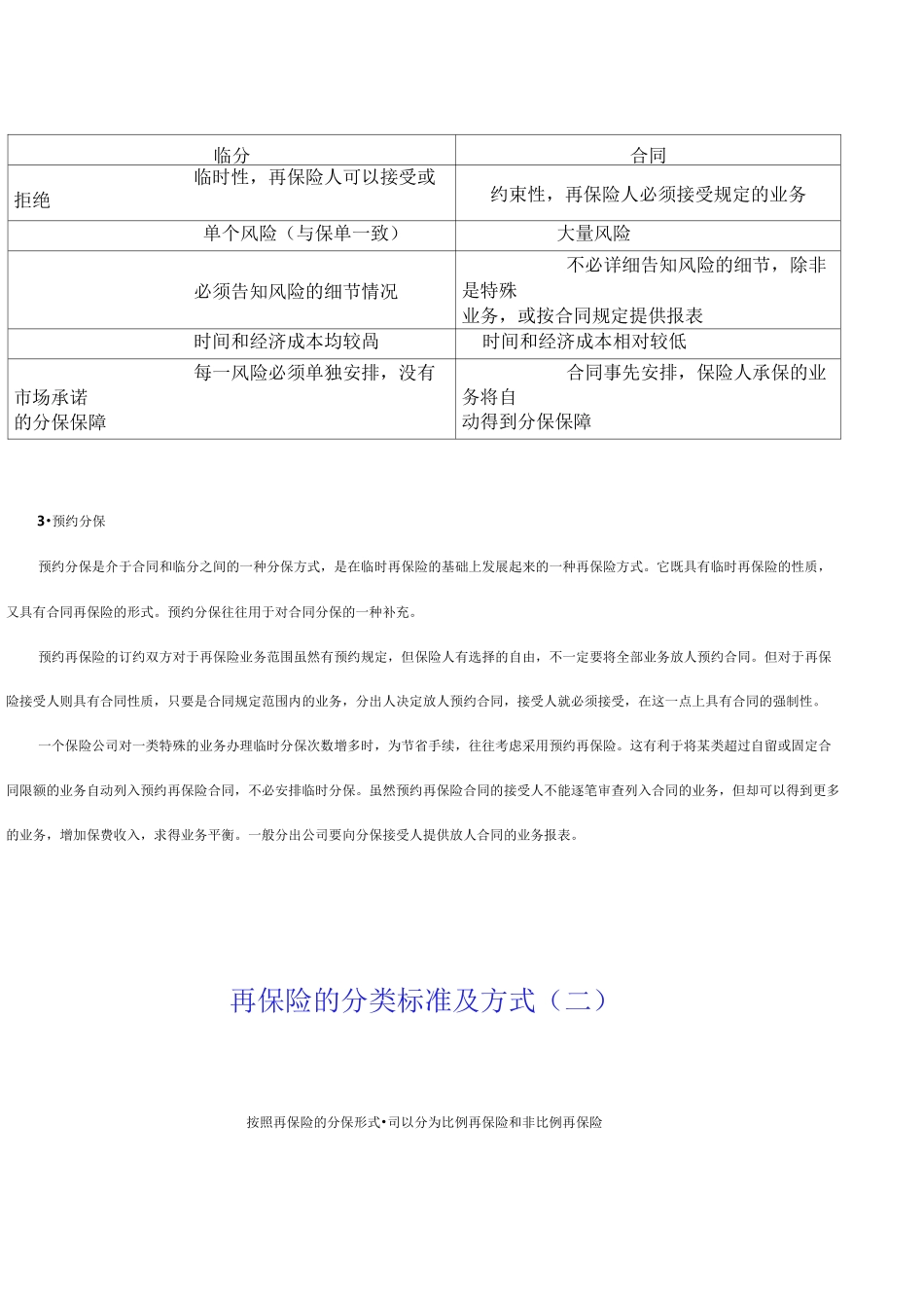 再保险的分类标准及方式_第3页