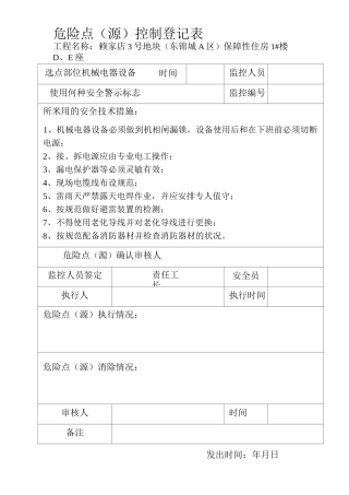 建筑工程施工现场危险点(源)控制登记表1