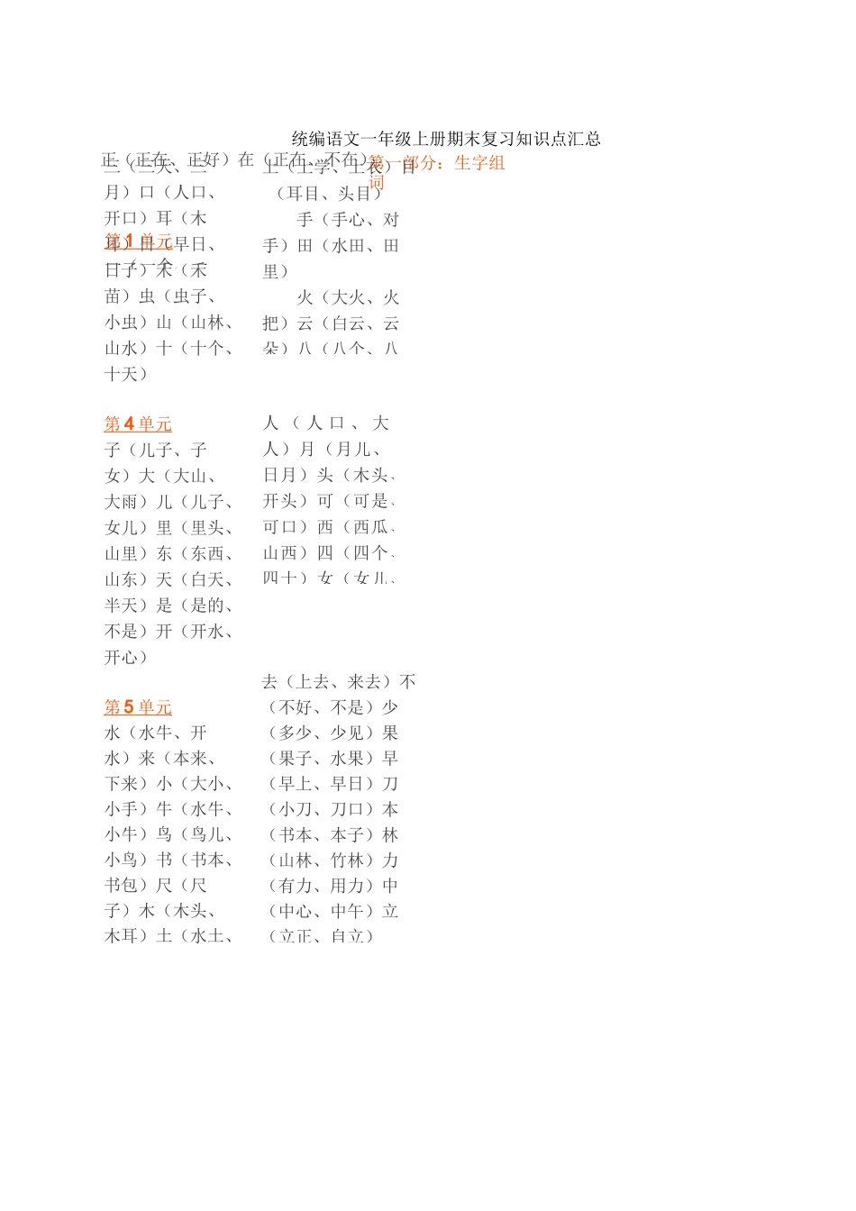 统编语文一年级上册期末复习知识点汇总_第1页